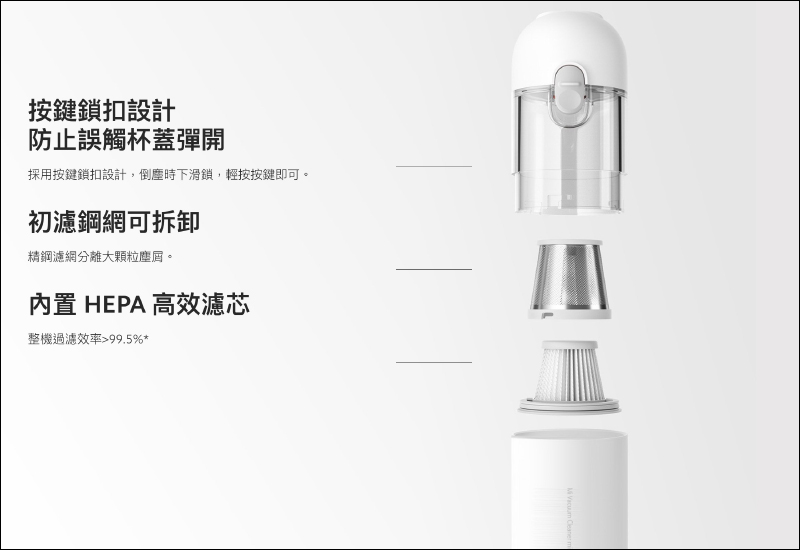 小米米家無線吸塵器mini 將於 11/6 在台開賣：13000Pa 強勁吸力、0.5kg 輕巧機身，售價 1,095 元 - 電腦王阿達