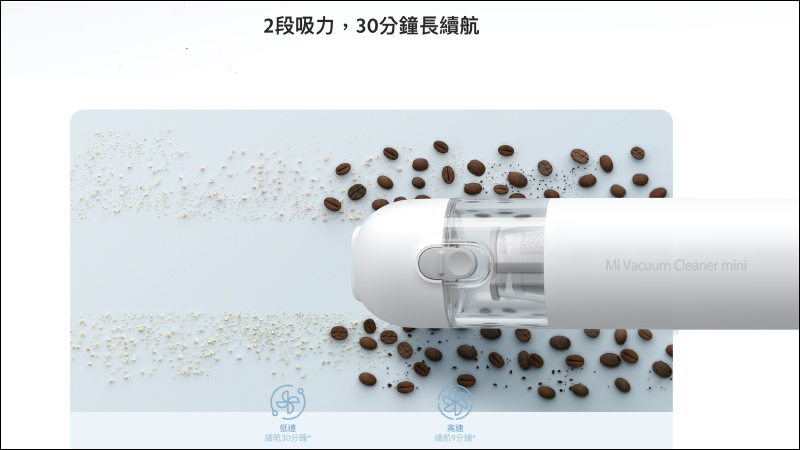 小米米家無線吸塵器mini 將於 11/6 在台開賣:13000Pa 強勁吸力、0.5kg 輕巧機身,售價 1,095 元 - 電腦王阿達 小米米家無線吸塵器mini 將於 11/6 在台開賣:13000Pa 強勁吸力、0.5kg 輕巧機身,售價 1,095 元 - 電腦王阿達