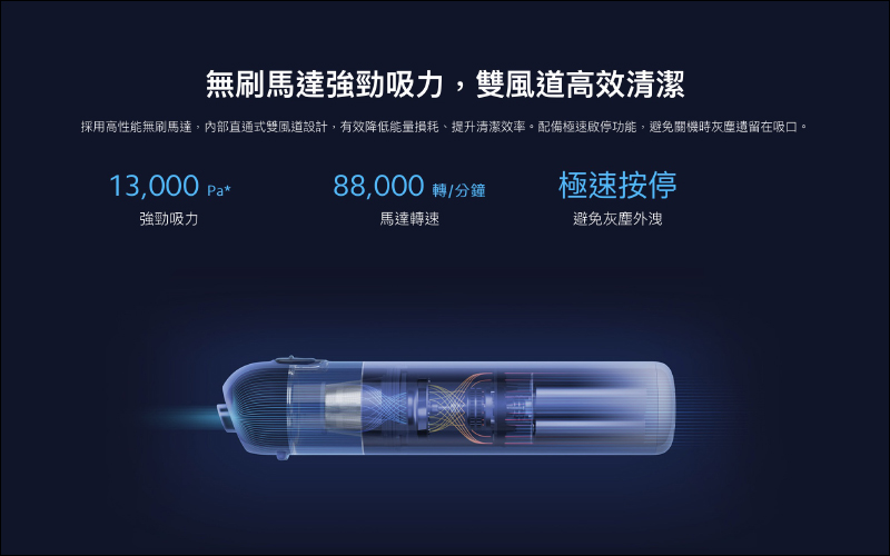 小米米家無線吸塵器mini 將於 11/6 在台開賣:13000Pa 強勁吸力、0.5kg 輕巧機身,售價 1,095 元 - 電腦王阿達 小米米家無線吸塵器mini 將於 11/6 在台開賣:13000Pa 強勁吸力、0.5kg 輕巧機身,售價 1,095 元 - 電腦王阿達