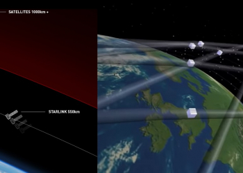 馬斯克全球衛星通信夢不是隨便說說， SpaceX「星鏈（Starlink）」試營運中!