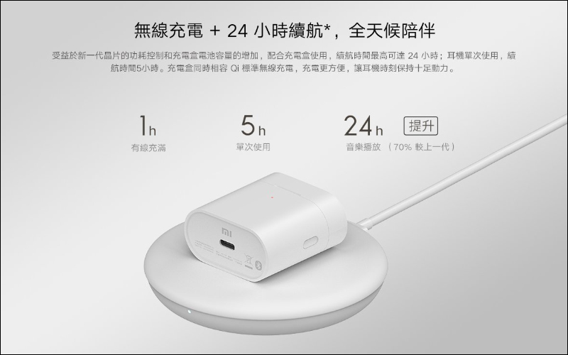 小米真無線藍牙耳機 2S 將於 11/6 在台開賣,續航升級至 24 小時、支援 Qi 無線充電 - 電腦王阿達 小米真無線藍牙耳機 2S 將於 11/6 在台開賣,續航升級至 24 小時、支援 Qi 無線充電 - 電腦王阿達
