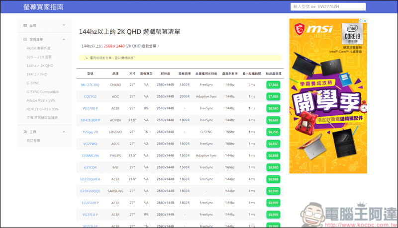 挑選電腦螢幕很困擾嗎?就讓螢幕買家指南幫你整理 - 電腦王阿達 挑選電腦螢幕很困擾嗎?就讓螢幕買家指南幫你整理 - 電腦王阿達