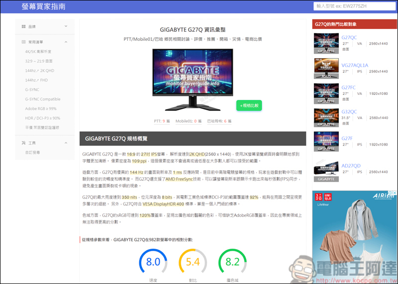 挑選電腦螢幕很困擾嗎?就讓螢幕買家指南幫你整理 - 電腦王阿達 挑選電腦螢幕很困擾嗎?就讓螢幕買家指南幫你整理 - 電腦王阿達