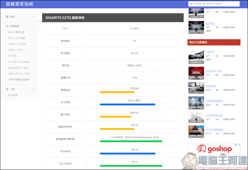 挑選電腦螢幕很困擾嗎?就讓螢幕買家指南幫你整理 - 電腦王阿達 挑選電腦螢幕很困擾嗎?就讓螢幕買家指南幫你整理 - 電腦王阿達