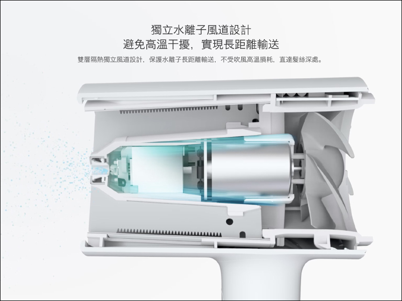 小米推出米家水離子吹風機、米家無線吸塵器 G10 、小米智慧攝影機雲台版 2K Pro 等新品,將於 11/6 起在台開賣 - 電腦王阿達 小米推出米家水離子吹風機、米家無線吸塵器 G10 、小米智慧攝影機雲台版 2K Pro 等新品,將於 11/6 起在台開賣 - 電腦王阿達