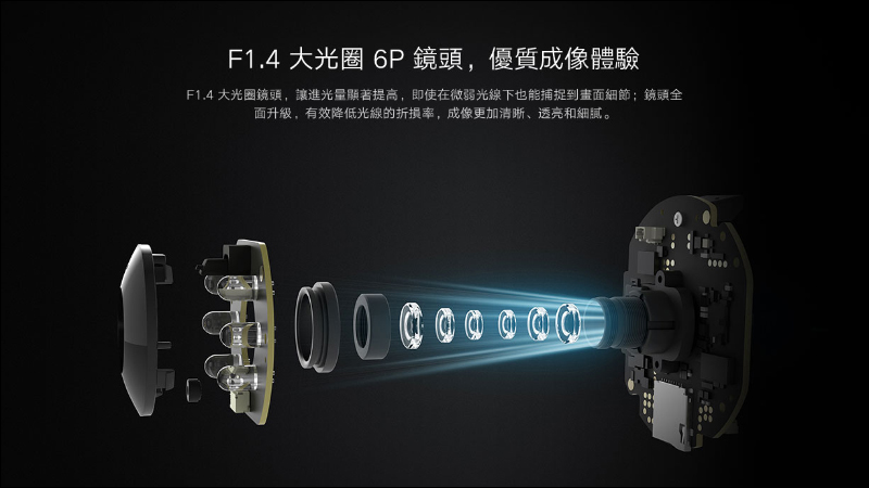 小米推出米家水離子吹風機、米家無線吸塵器 G10 、小米智慧攝影機雲台版 2K Pro 等新品,將於 11/6 起在台開賣 - 電腦王阿達 小米推出米家水離子吹風機、米家無線吸塵器 G10 、小米智慧攝影機雲台版 2K Pro 等新品,將於 11/6 起在台開賣 - 電腦王阿達