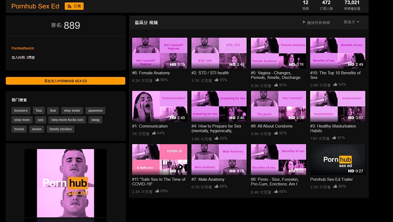Pornhub開設「Pornhub Sex ed」性教育頻道 能學習正確性知識 - 電腦王阿達 Pornhub開設「Pornhub Sex ed」性教育頻道 能學習正確性知識 - 電腦王阿達