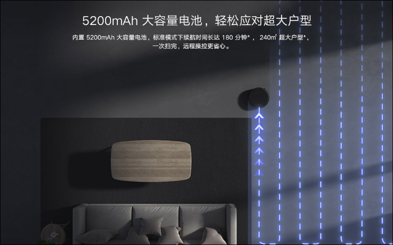 小米推出米家掃拖機器人1T ，支援 S-cross 3D 避障、3D VSLAM視覺導航、3000Pa 超大吸力，售價約 9,800 元 - 電腦王阿達