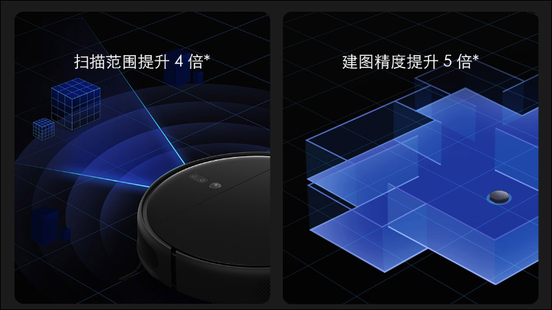 小米推出米家掃拖機器人1T ,支援 S-cross 3D 避障、3D VSLAM視覺導航、3000Pa 超大吸力,售價約 9,800 元 - 電腦王阿達 小米推出米家掃拖機器人1T ,支援 S-cross 3D 避障、3D VSLAM視覺導航、3000Pa 超大吸力,售價約 9,800 元 - 電腦王阿達