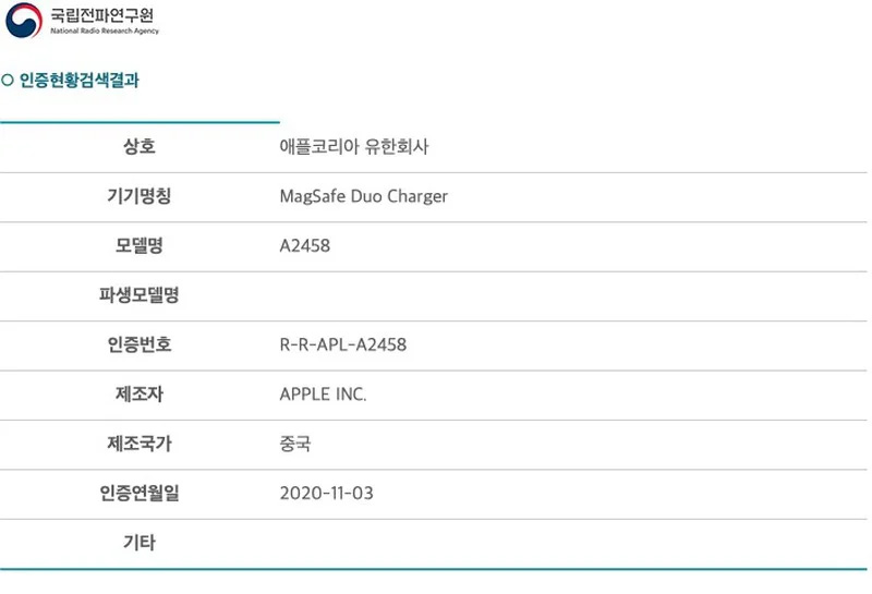 「 MagSafe Duo」進入韓國審查認證,上市推出指日可待 - 電腦王阿達 「 MagSafe Duo」進入韓國審查認證,上市推出指日可待 - 電腦王阿達