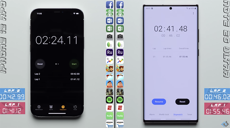 iPhone 12 Pro 對決 Note 20 Ultra 應用啟動速度實戰結果出爐 - 電腦王阿達 iPhone 12 Pro 對決 Note 20 Ultra 應用啟動速度實戰結果出爐 - 電腦王阿達