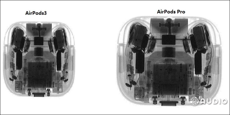 疑似 AirPods 3 耳機外殼和外觀設計圖曝光!外觀像是 AirPods Pro 平價版 - 電腦王阿達 疑似 AirPods 3 耳機外殼和外觀設計圖曝光!外觀像是 AirPods Pro 平價版 - 電腦王阿達