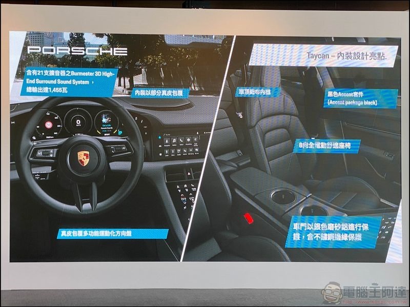 Porsche Taycan 試駕 -07 Porsche Taycan 試駕 -07