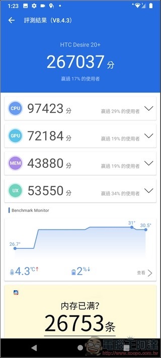 HTC Desire 20 系統與效能 - 11 HTC Desire 20 系統與效能 - 11