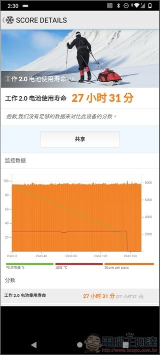 HTC Desire 20 系統與效能 - 14 HTC Desire 20 系統與效能 - 14