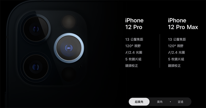 傳次世代 iPhone 13 將對超廣角鏡做出硬體升級,F1.8 光圈與自動對焦都將到位 - 電腦王阿達 傳次世代 iPhone 13 將對超廣角鏡做出硬體升級,F1.8 光圈與自動對焦都將到位 - 電腦王阿達