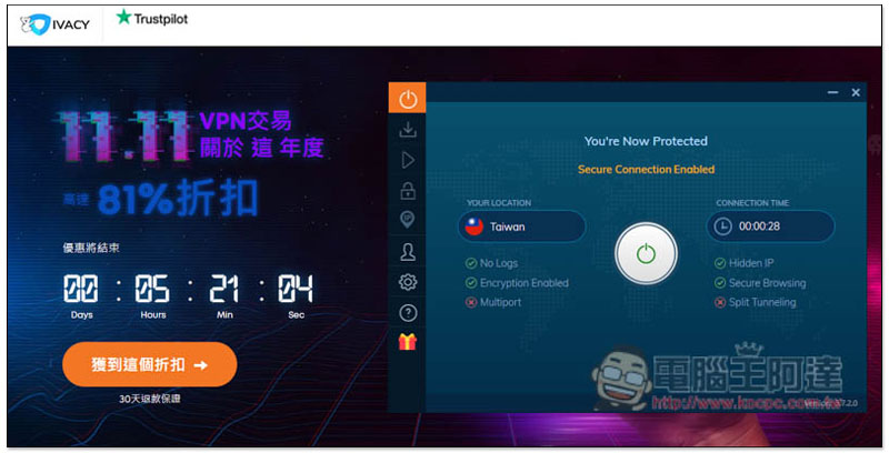 速度快、可解除至少 7 國 Netflix 的 VPN 服務,Ivacy 推出 1111 超大優惠享 81% 折扣 - 電腦王阿達 速度快、可解除至少 7 國 Netflix 的 VPN 服務,Ivacy 推出 1111 超大優惠享 81% 折扣 - 電腦王阿達