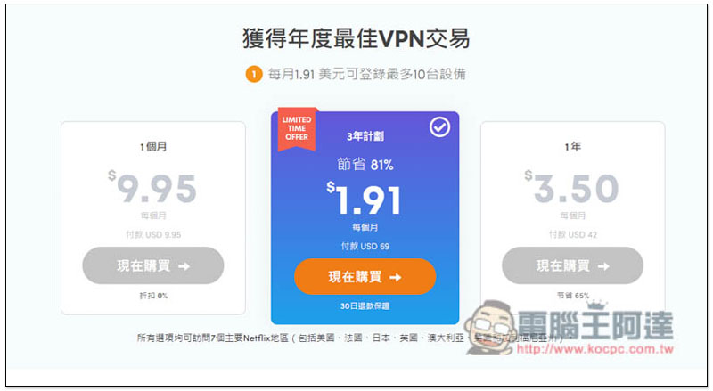 速度快、可解除至少 7 國 Netflix 的 VPN 服務,Ivacy 推出 1111 超大優惠享 81% 折扣 - 電腦王阿達 速度快、可解除至少 7 國 Netflix 的 VPN 服務,Ivacy 推出 1111 超大優惠享 81% 折扣 - 電腦王阿達