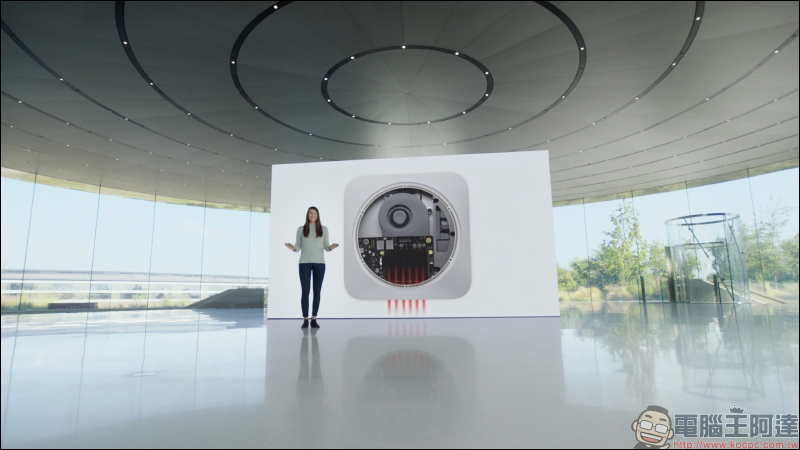 Apple Mac mini 換上 Apple M1 晶片強勢登場!效能更強、繪圖處理更快、搭配最先進的神經網路引擎,售價 21,900 元起 - 電腦王阿達 Apple Mac mini 換上 Apple M1 晶片強勢登場!效能更強、繪圖處理更快、搭配最先進的神經網路引擎,售價 21,900 元起 - 電腦王阿達