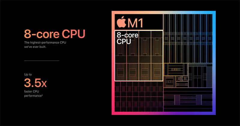 購機前必讀!M1 版 MacBook Pro 13 與 Intel 版 MacBook Pro 13 差異一文看懂 - 電腦王阿達 購機前必讀!M1 版 MacBook Pro 13 與 Intel 版 MacBook Pro 13 差異一文看懂 - 電腦王阿達