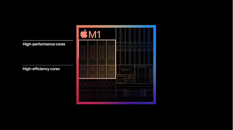 Apple 首款 Mac 系統 ARM 架構晶片正式定名「M1」,Mac 系列高效長續航的重要關鍵 - 電腦王阿達 Apple 首款 Mac 系統 ARM 架構晶片正式定名「M1」,Mac 系列高效長續航的重要關鍵 - 電腦王阿達