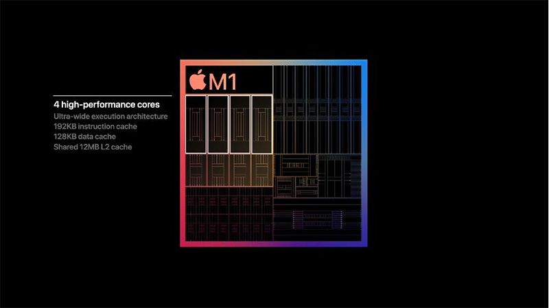 Apple 首款 Mac 系統 ARM 架構晶片正式定名「M1」,Mac 系列高效長續航的重要關鍵 - 電腦王阿達 Apple 首款 Mac 系統 ARM 架構晶片正式定名「M1」,Mac 系列高效長續航的重要關鍵 - 電腦王阿達