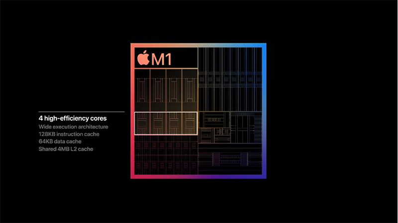 Apple 首款 Mac 系統 ARM 架構晶片正式定名「M1」,Mac 系列高效長續航的重要關鍵 - 電腦王阿達 Apple 首款 Mac 系統 ARM 架構晶片正式定名「M1」,Mac 系列高效長續航的重要關鍵 - 電腦王阿達