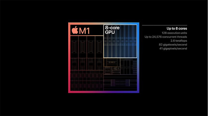 Apple 首款 Mac 系統 ARM 架構晶片正式定名「M1」,Mac 系列高效長續航的重要關鍵 - 電腦王阿達 Apple 首款 Mac 系統 ARM 架構晶片正式定名「M1」,Mac 系列高效長續航的重要關鍵 - 電腦王阿達