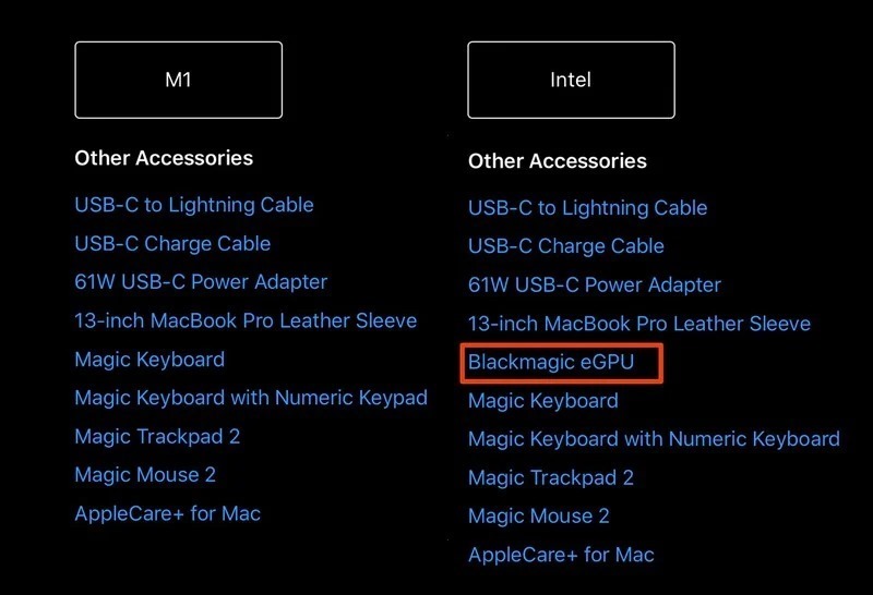 外媒實測 M1 Mac 可偵測到 eGPU 資訊，Apple Silicon 導入外接顯卡仍有希望？ - 電腦王阿達
