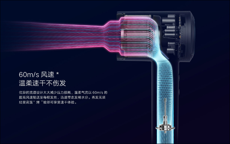 小米推出米家高速吹風機 H900 ：60m/s 超高風速、12 種風溫風速組合、 50 次/秒智慧控溫 - 電腦王阿達