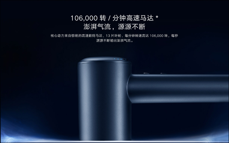 小米推出米家高速吹風機 H900 :60m/s 超高風速、12 種風溫風速組合、 50 次/秒智慧控溫 - 電腦王阿達 小米推出米家高速吹風機 H900 :60m/s 超高風速、12 種風溫風速組合、 50 次/秒智慧控溫 - 電腦王阿達