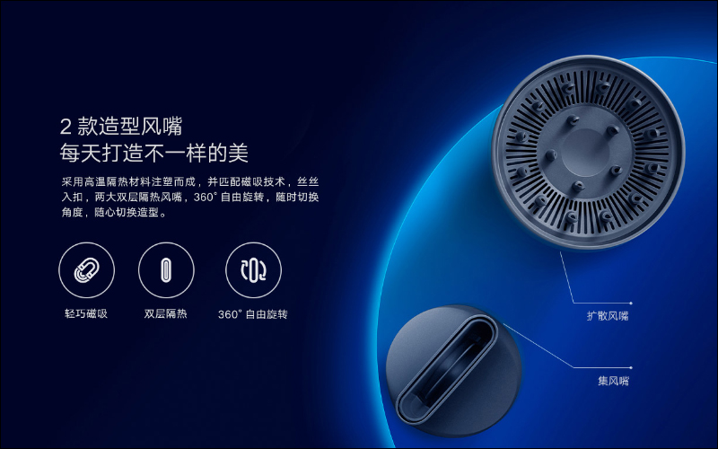 小米推出米家高速吹風機 H900 :60m/s 超高風速、12 種風溫風速組合、 50 次/秒智慧控溫 - 電腦王阿達 小米推出米家高速吹風機 H900 :60m/s 超高風速、12 種風溫風速組合、 50 次/秒智慧控溫 - 電腦王阿達