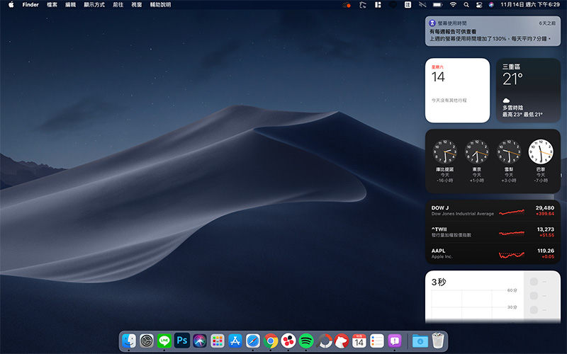 macOS 11 Big Sur 使用體驗：整合 Apple 旗下系統的開局 - 電腦王阿達