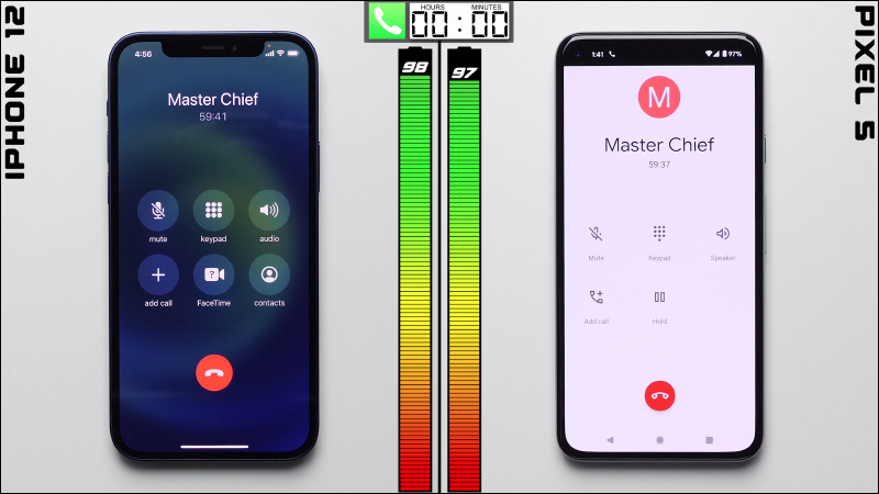 iPhone 12 對決 Google Pixel 5 電池續航測試,兩大陣營「親兒子」的 6 吋級距旗艦機,究竟誰輸誰贏? - 電腦王阿達 iPhone 12 對決 Google Pixel 5 電池續航測試,兩大陣營「親兒子」的 6 吋級距旗艦機,究竟誰輸誰贏? - 電腦王阿達