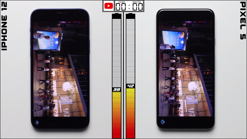 iPhone 12 對決 Google Pixel 5 電池續航測試，兩大陣營「親兒子」的 6 吋級距旗艦機，究竟誰輸誰贏？ - 電腦王阿達