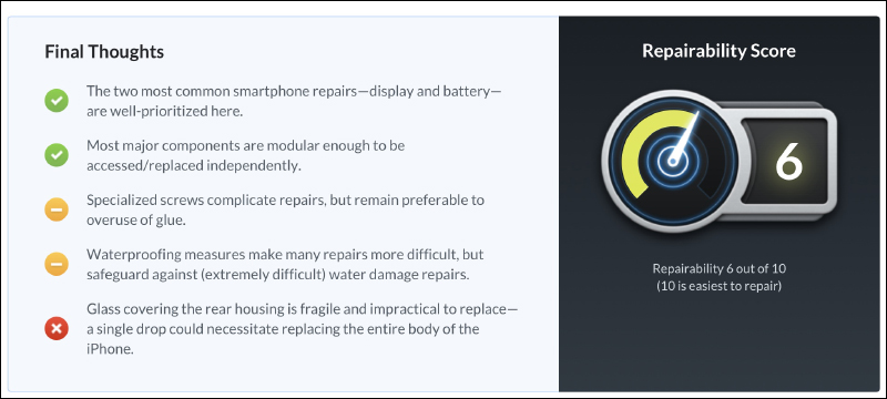iPhone 12 mini 被 iFixit 拆解,可修復性評分 6 分 - 電腦王阿達 iPhone 12 mini 被 iFixit 拆解,可修復性評分 6 分 - 電腦王阿達