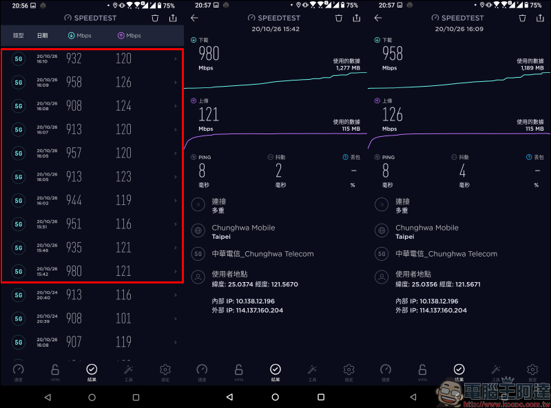 ASUS ZenFone 7 系列 5G 實測!高通 S865+ 旗艦處理器、4X4 MIMO 四天線與高品質用料及軟硬體調校,帶來快又穩的實用 5G 體驗 - 電腦王阿達 ASUS ZenFone 7 系列 5G 實測!高通 S865+ 旗艦處理器、4X4 MIMO 四天線與高品質用料及軟硬體調校,帶來快又穩的實用 5G 體驗 - 電腦王阿達