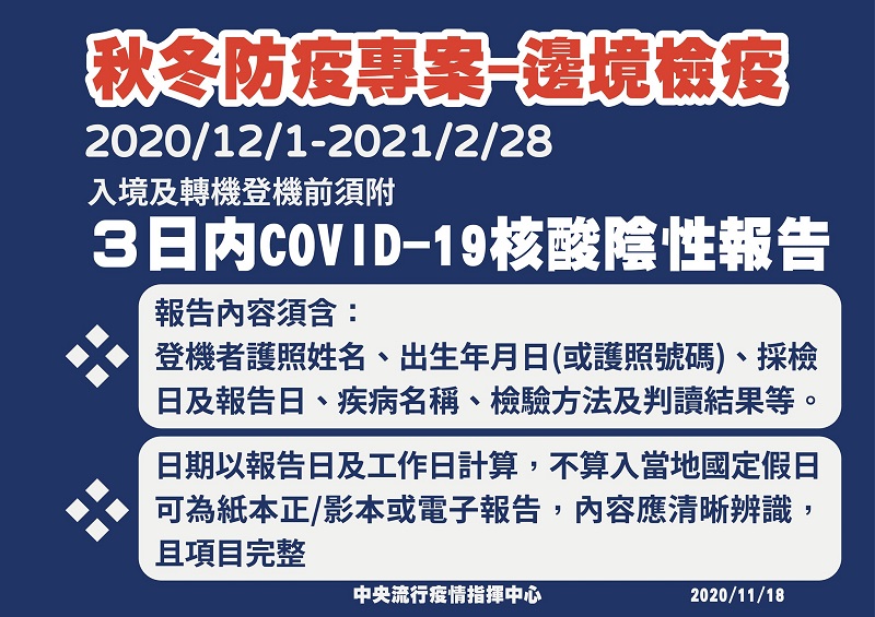 中央流行疫情指揮中心公開「秋冬防疫專案」 出入八大類場所未配戴口罩且勸導不聽者將裁罰 - 電腦王阿達 中央流行疫情指揮中心公開「秋冬防疫專案」 出入八大類場所未配戴口罩且勸導不聽者將裁罰 - 電腦王阿達