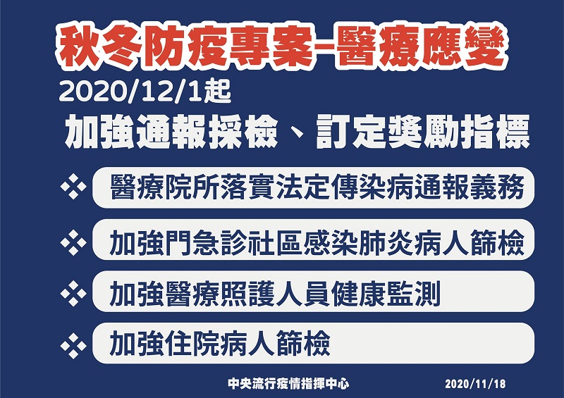 中央流行疫情指揮中心公開「秋冬防疫專案」 出入八大類場所未配戴口罩且勸導不聽者將裁罰 - 電腦王阿達 中央流行疫情指揮中心公開「秋冬防疫專案」 出入八大類場所未配戴口罩且勸導不聽者將裁罰 - 電腦王阿達