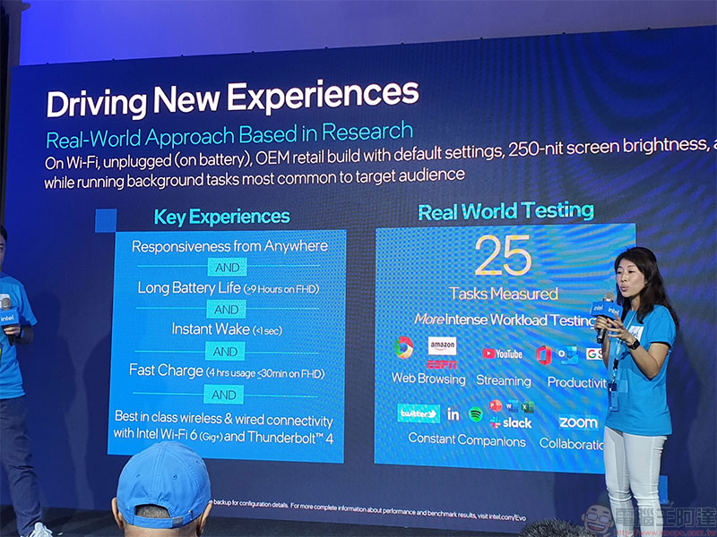 Intel Evo 平台認證筆電精銳盡出,絕佳效能讓你搶佔先機 - 電腦王阿達 Intel Evo 平台認證筆電精銳盡出,絕佳效能讓你搶佔先機 - 電腦王阿達