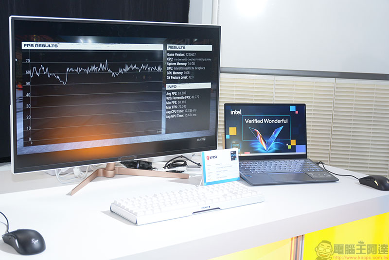 Intel Evo 平台認證筆電精銳盡出,絕佳效能讓你搶佔先機 - 電腦王阿達 Intel Evo 平台認證筆電精銳盡出,絕佳效能讓你搶佔先機 - 電腦王阿達