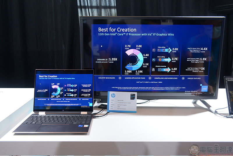 Intel Evo 平台認證筆電精銳盡出，絕佳效能讓你搶佔先機 - 電腦王阿達