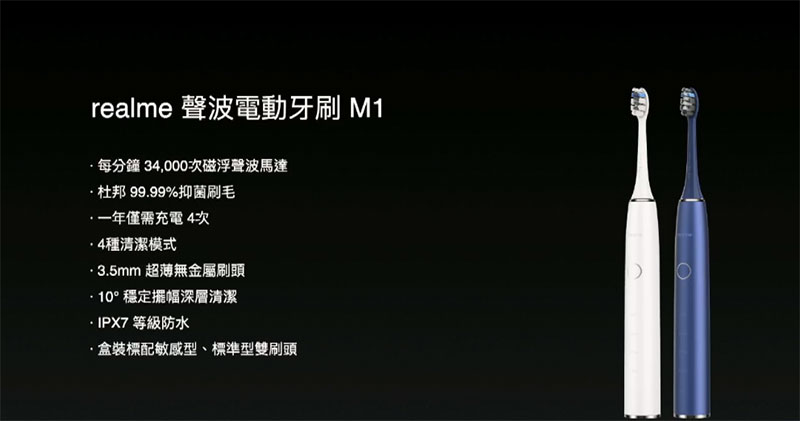 realme 進軍智慧家居,在台推出兩款小尺寸智慧連網顯示器與聲波電動牙刷 M1 - 電腦王阿達 realme 進軍智慧家居,在台推出兩款小尺寸智慧連網顯示器與聲波電動牙刷 M1 - 電腦王阿達