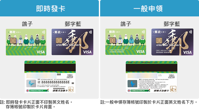 「中華郵政VISA悠遊金融卡」開放申辦 結合郵政儲金存簿帳戶及悠遊卡儲值 - 電腦王阿達