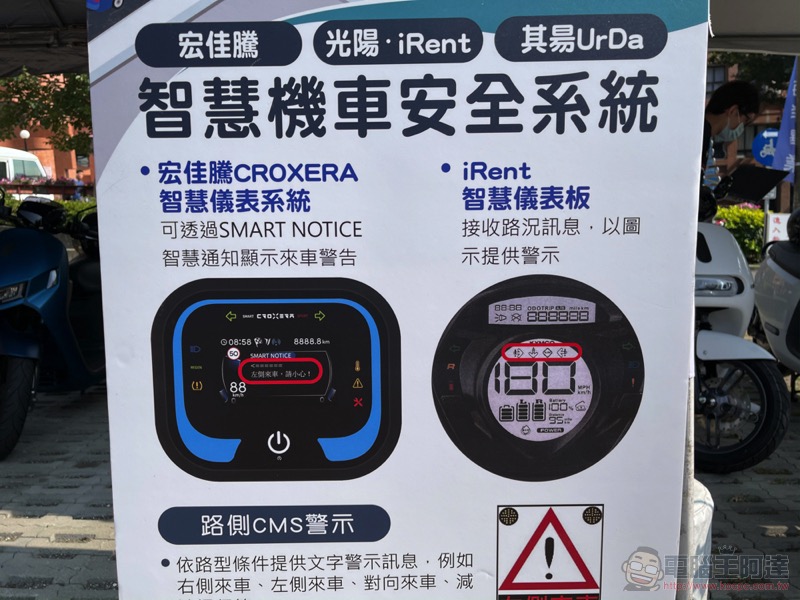 宏佳騰展示 CROXERA 來車預測警示功能,現有智慧電車都能升級「智慧安全」新科技 - 電腦王阿達 宏佳騰展示 CROXERA 來車預測警示功能,現有智慧電車都能升級「智慧安全」新科技 - 電腦王阿達