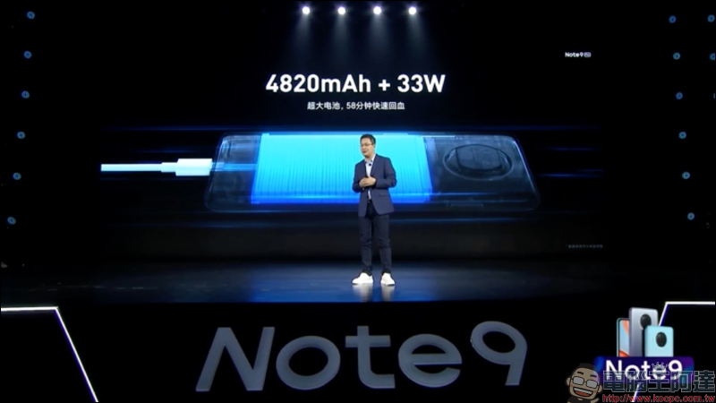 紅米 Redmi 推出 Note 9 系列大電量中階新機,Redmi Note 9 Pro 首發高通 S750G 5G 處理器、1.08 億像素相機售價約 6,923 元起 - 電腦王阿達 紅米 Redmi 推出 Note 9 系列大電量中階新機,Redmi Note 9 Pro 首發高通 S750G 5G 處理器、1.08 億像素相機售價約 6,923 元起 - 電腦王阿達