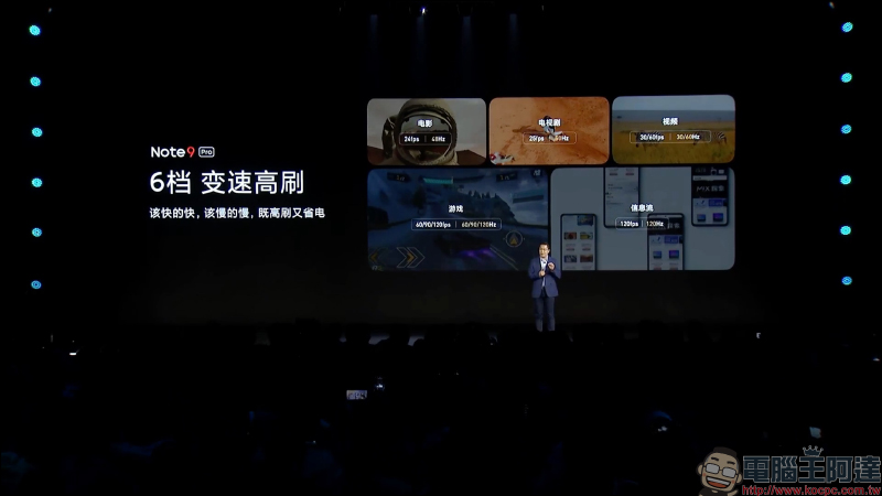 紅米 Redmi 推出 Note 9 系列大電量中階新機,Redmi Note 9 Pro 首發高通 S750G 5G 處理器、1.08 億像素相機售價約 6,923 元起 - 電腦王阿達 紅米 Redmi 推出 Note 9 系列大電量中階新機,Redmi Note 9 Pro 首發高通 S750G 5G 處理器、1.08 億像素相機售價約 6,923 元起 - 電腦王阿達