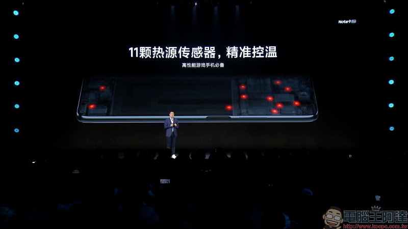 紅米 Redmi 推出 Note 9 系列大電量中階新機,Redmi Note 9 Pro 首發高通 S750G 5G 處理器、1.08 億像素相機售價約 6,923 元起 - 電腦王阿達 紅米 Redmi 推出 Note 9 系列大電量中階新機,Redmi Note 9 Pro 首發高通 S750G 5G 處理器、1.08 億像素相機售價約 6,923 元起 - 電腦王阿達