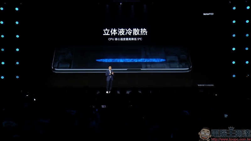 紅米 Redmi 推出 Note 9 系列大電量中階新機,Redmi Note 9 Pro 首發高通 S750G 5G 處理器、1.08 億像素相機售價約 6,923 元起 - 電腦王阿達 紅米 Redmi 推出 Note 9 系列大電量中階新機,Redmi Note 9 Pro 首發高通 S750G 5G 處理器、1.08 億像素相機售價約 6,923 元起 - 電腦王阿達