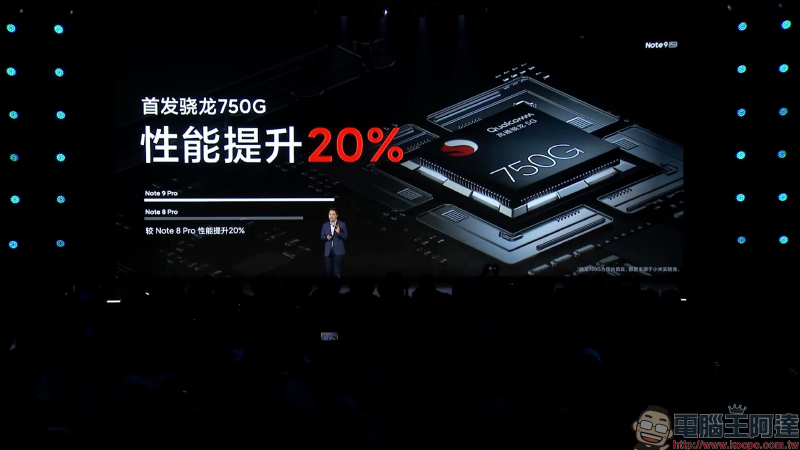 紅米 Redmi 推出 Note 9 系列大電量中階新機,Redmi Note 9 Pro 首發高通 S750G 5G 處理器、1.08 億像素相機售價約 6,923 元起 - 電腦王阿達 紅米 Redmi 推出 Note 9 系列大電量中階新機,Redmi Note 9 Pro 首發高通 S750G 5G 處理器、1.08 億像素相機售價約 6,923 元起 - 電腦王阿達